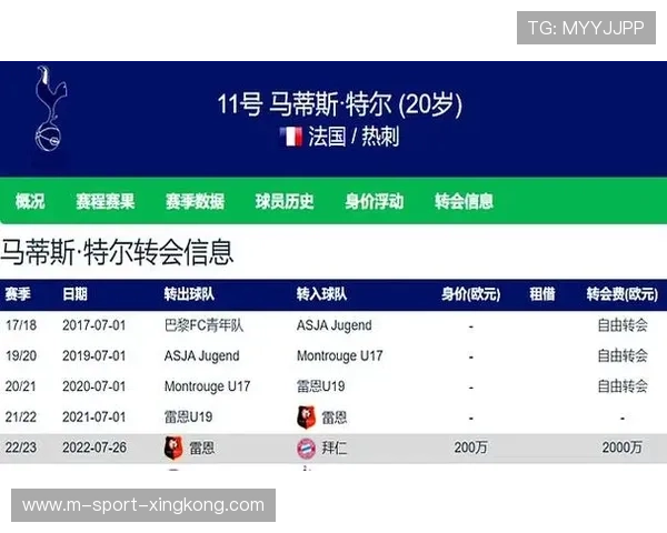 拜仁锋线射手数据刷新多项记录